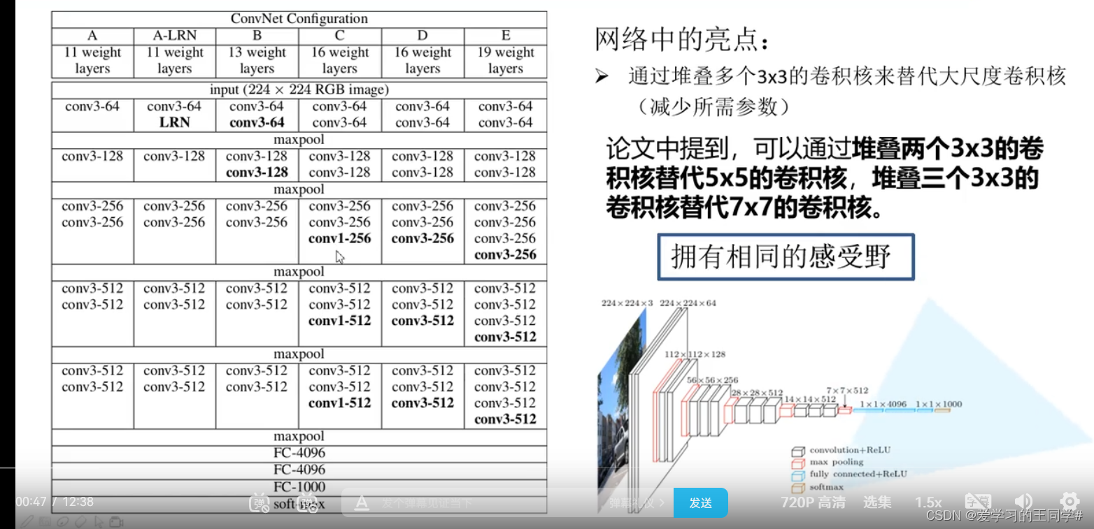 [外链图片转存失败,源站可能有防盗链机制,建议将图片保存下来直接上传(img-UpfvsAk6-1666428126793)(D:\Program Files\Typora\vgg,mobilenet图片\image-20220408190558732.png)]