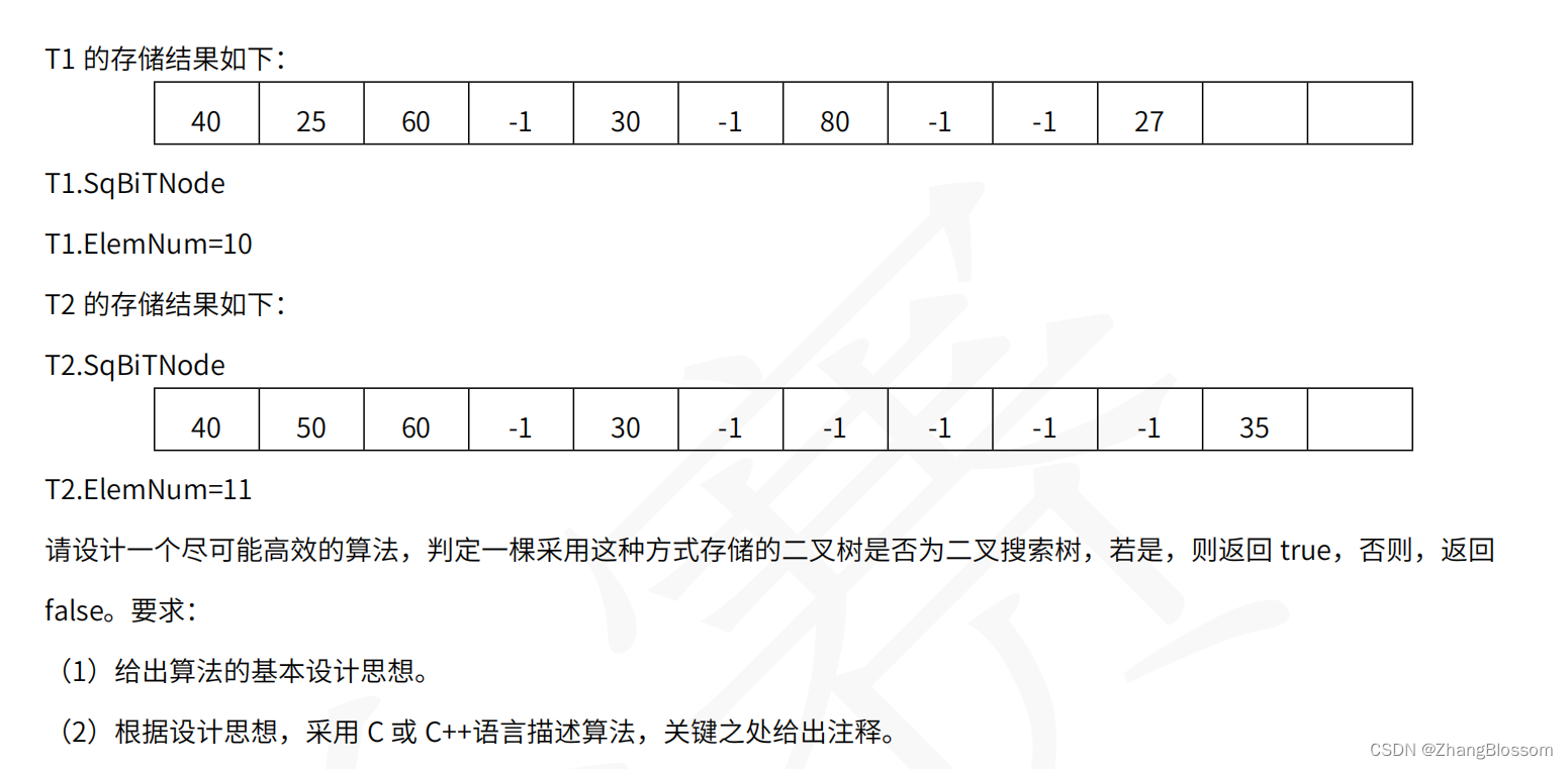 【考研408真题】2022年408数据结构41题---判断当前顺序存储结构树是否是二叉搜索树