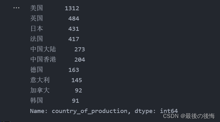 电影出品前十的国家