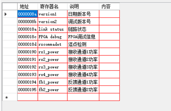 VB.net小技巧——使用DataGridView显示EXECL表格内容