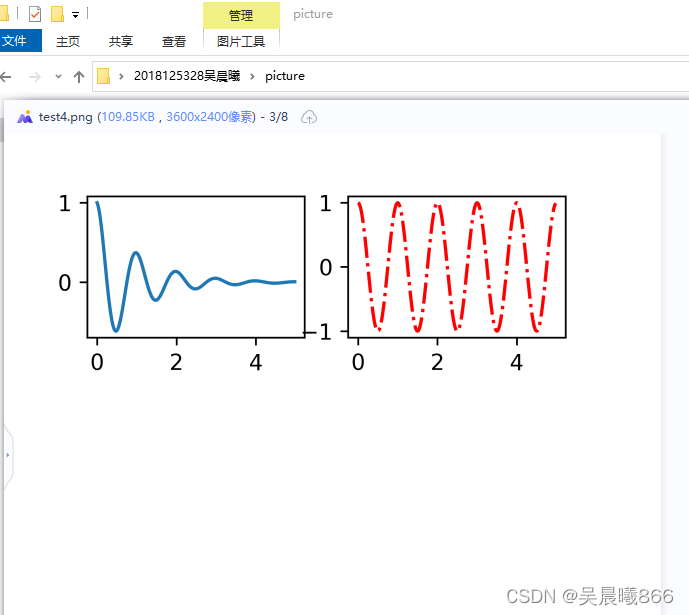 绘制三角函数(matplotlib数据库)_matplotlib画三角函数_吴晨曦866的博客-CSDN博客