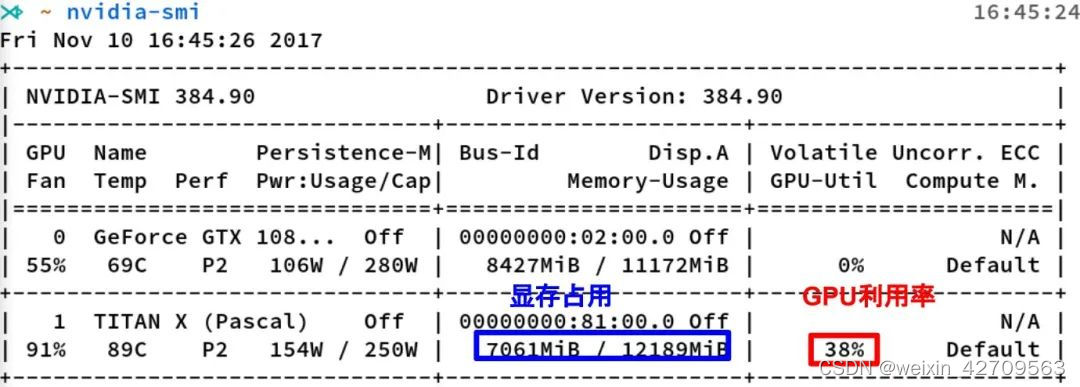 nvidia-smi