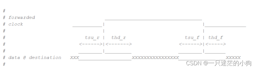 Vivado运用 Language Template 来创建set_input_delay/set_output...