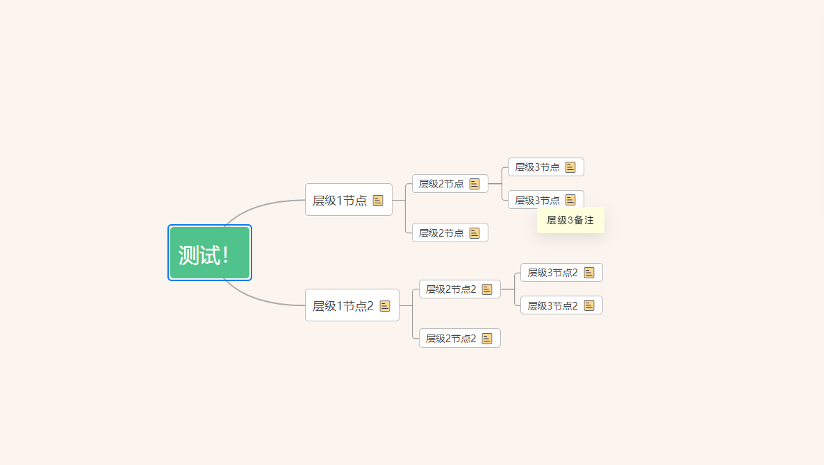 Java实现将数据转成xmind脑图（附有工具类）。