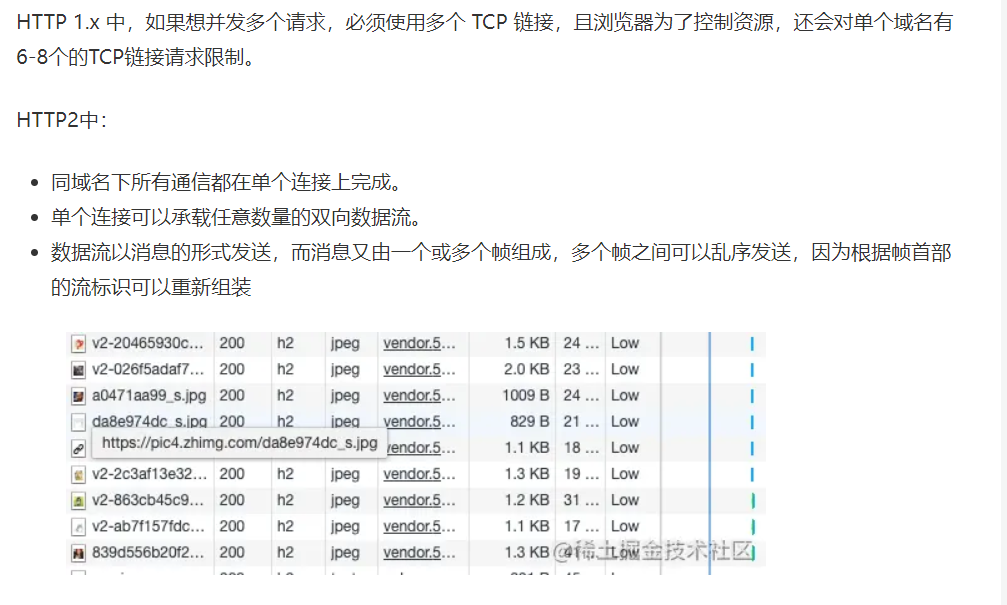 http知识点2