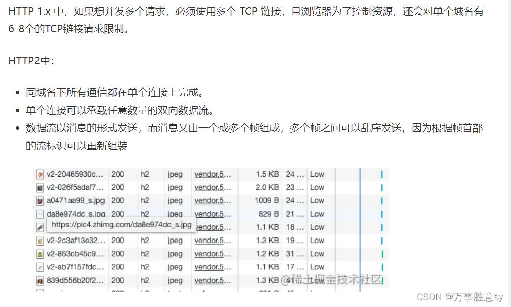 http知识点2