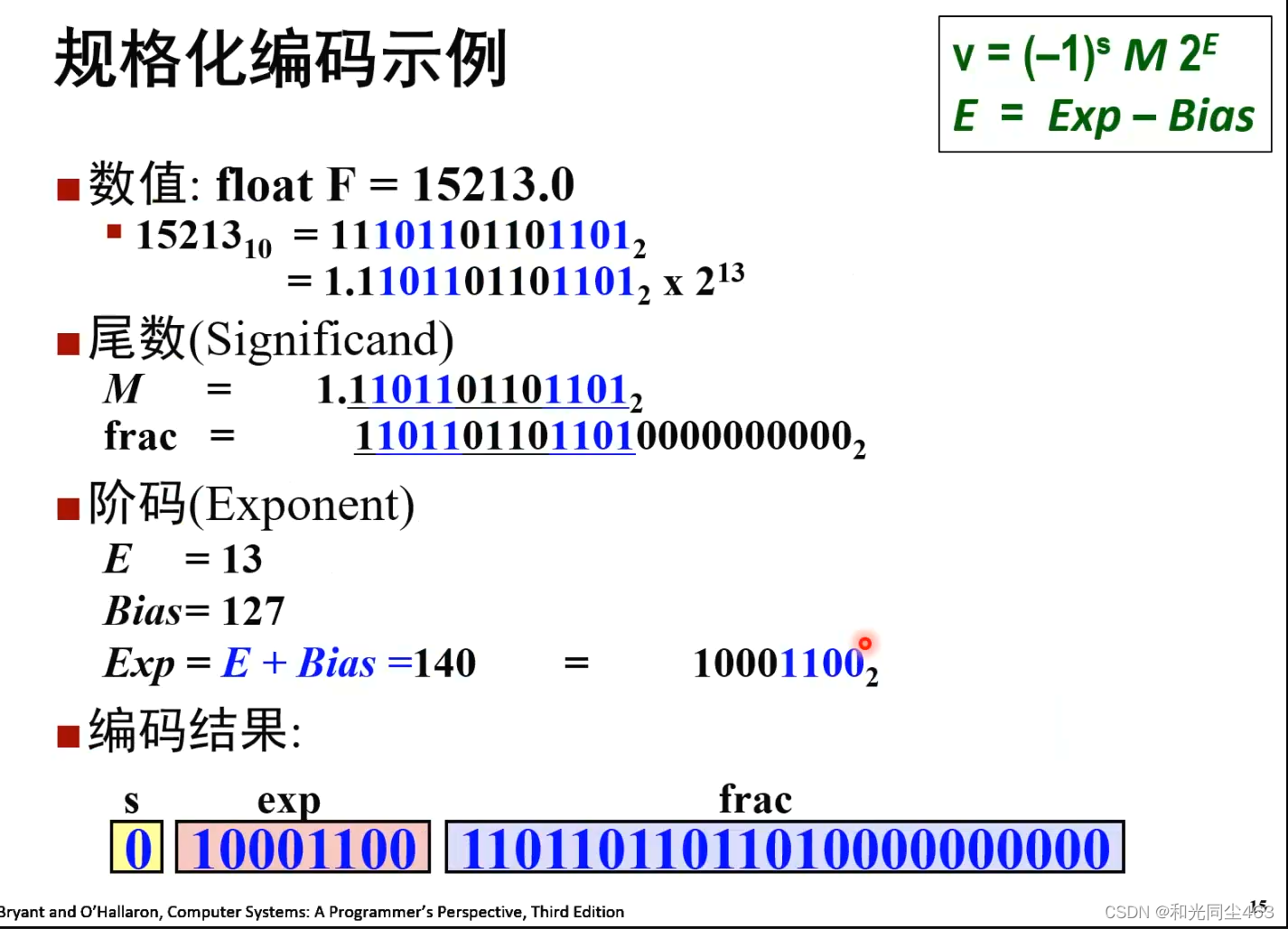 CSAPP学习笔记 2 浮点数(自用）