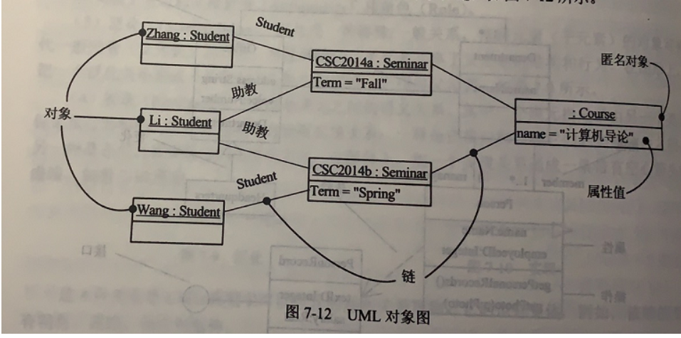 [外链图片转存失败,源站可能有防盗链机制,建议将图片保存下来直接上传(img-DGYseoQa-1640398108335)(中级软件设计师备考.assets/image-20211103144137596.png)]