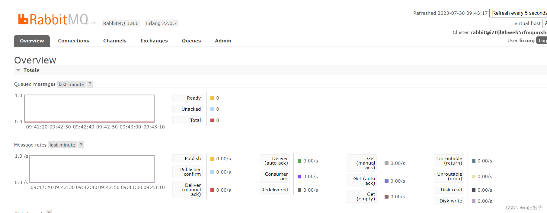 【RabbitMQ】Linux系统服务器安装RabbitMQ