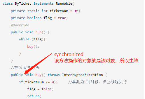 买票：同步方法修改