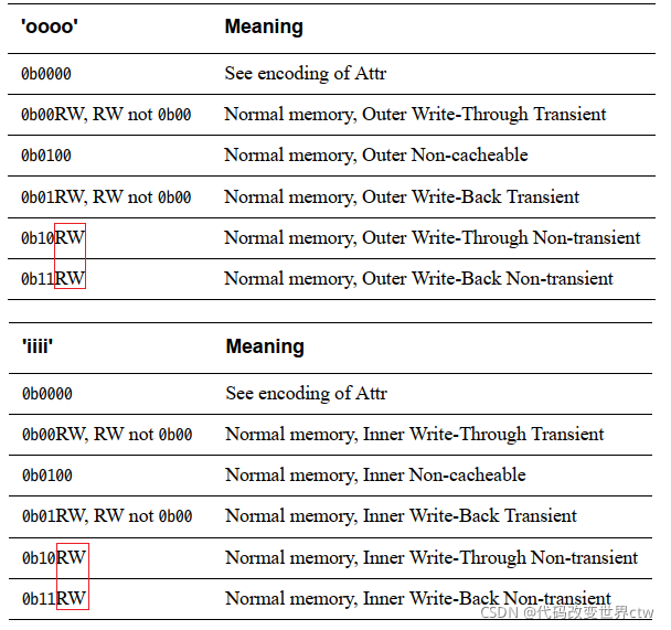 在这里插入图片描述 在这里插入图片描述