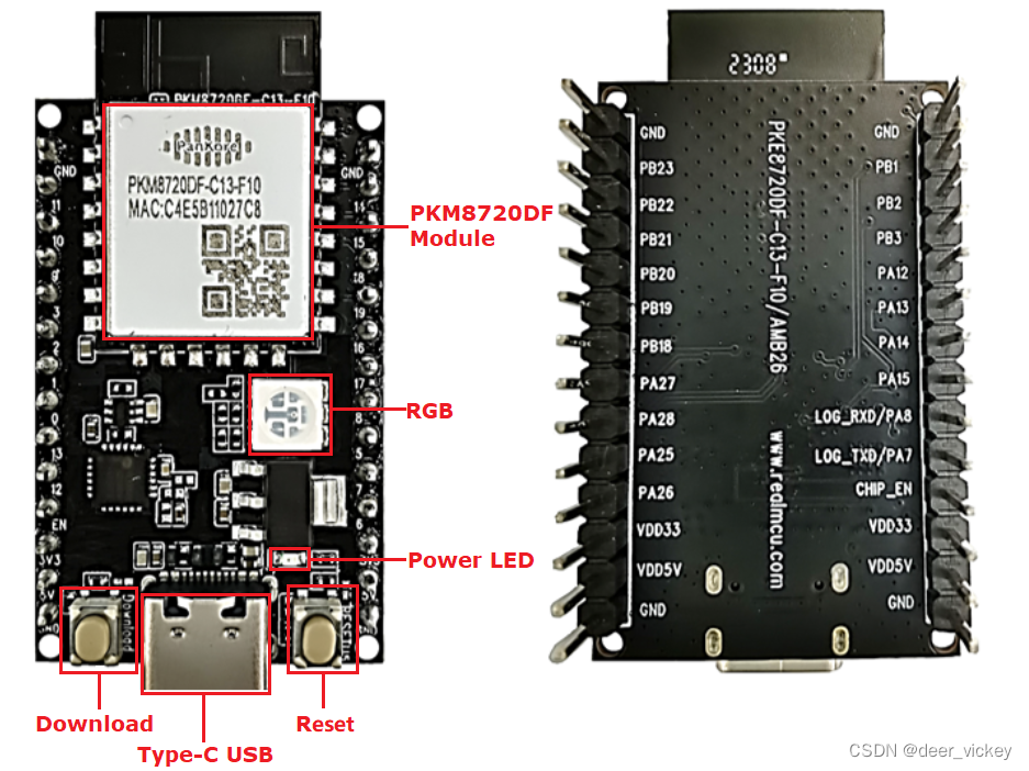 使用PKE8720DF-C13-F10实现Arduino example——Button_rtl8720df-CSDN博客