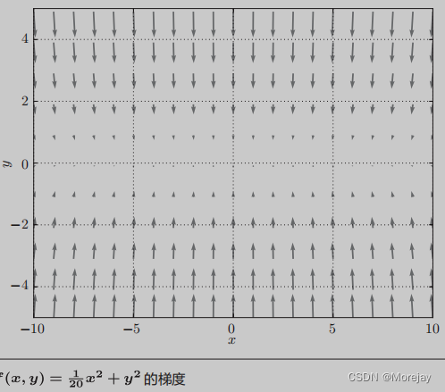 optimizer_2