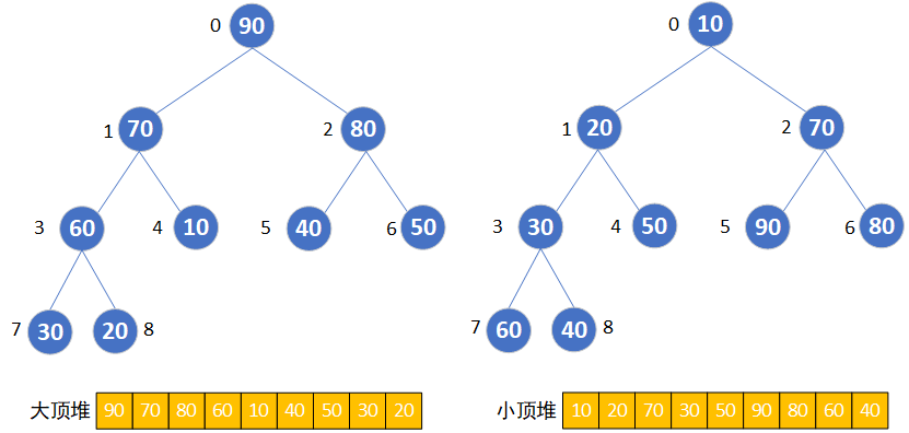 [ͼƬתʧ,Դվз,齫ͼƬֱϴ(img-2OksoP07-1638801062052)(C:\Users\ThinkStation K\AppData\Roaming\Typora\typora-user-images\1638756626810.png)]