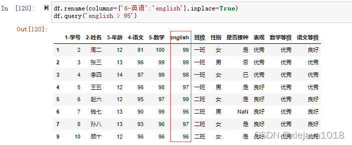 重命名