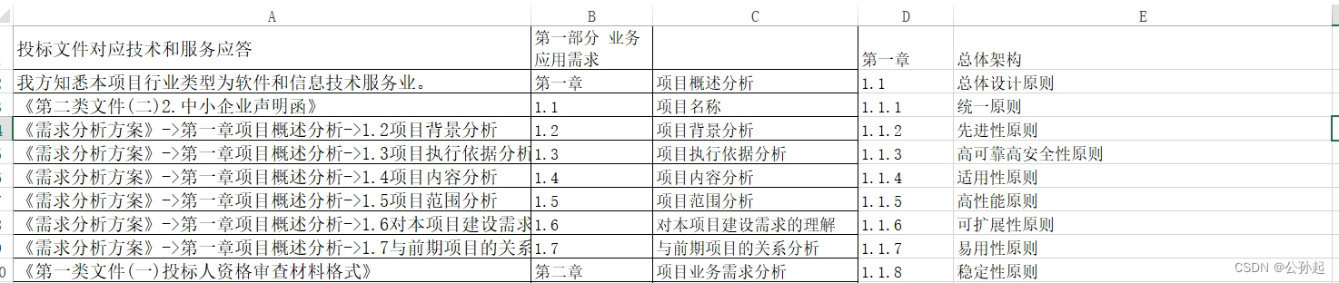 比较Excel中的两列目录编号是否一致