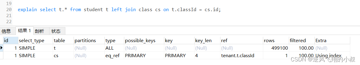 【MySql】mysql 常用查询优化策略详解