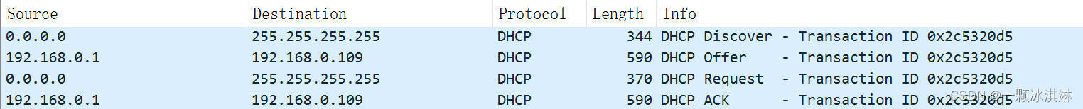 应用层协议之DNS、DHCP