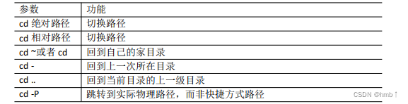 ここに画像の説明を挿入