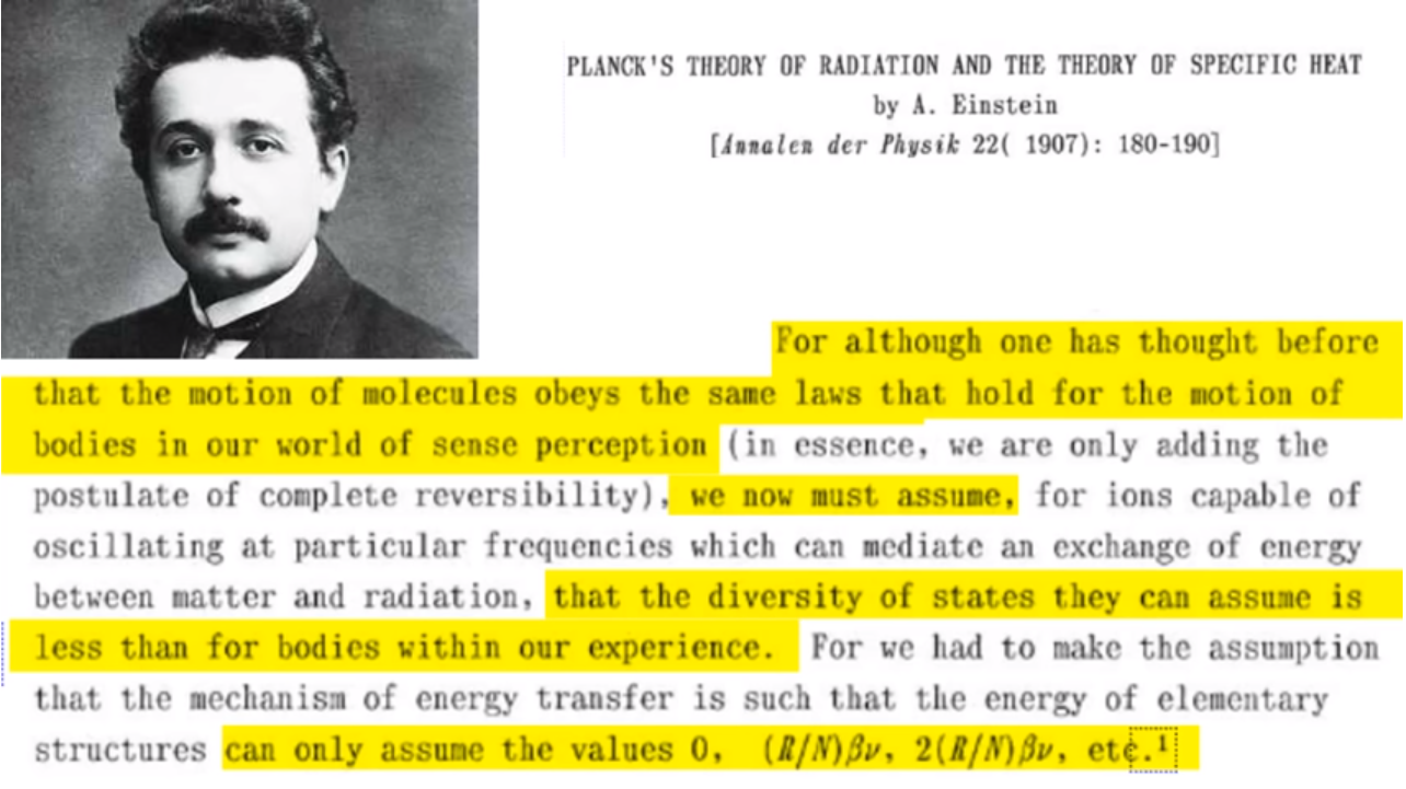 ▲ 图1.5.1 爱因斯坦关于普朗克辐射与比热理论