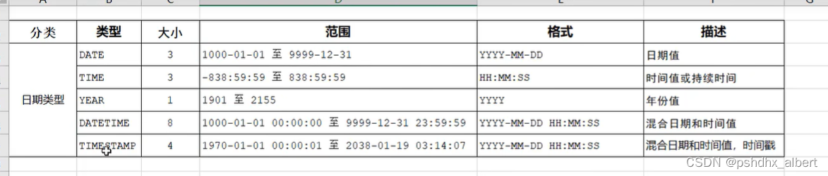 外链图片转存失败,源站可能有防盗链机制,建议将图片保存下来直接上传