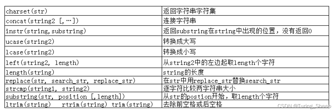 ここに画像の説明を挿入