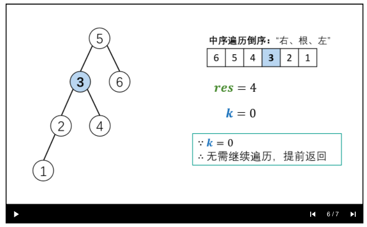 剑指offer 刷题 十五 搜索与回溯（34 36 54）