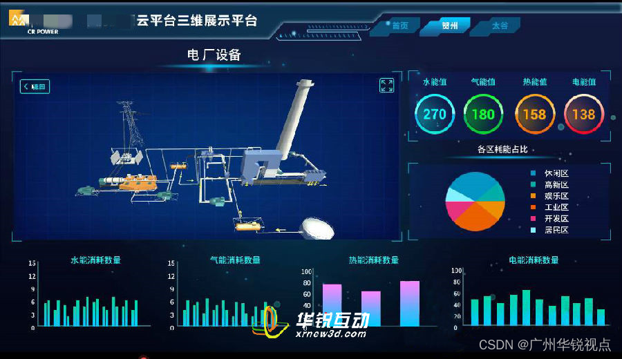 广州华锐互动：工厂园区数字孪生系统让企业管理更加高效便捷