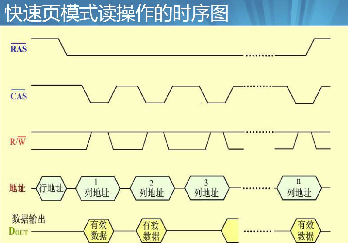 ここに画像の説明を挿入