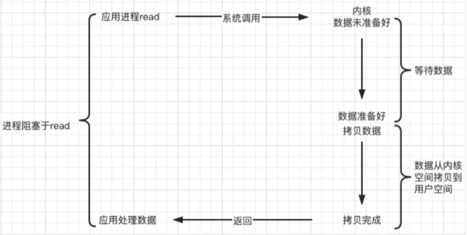 ここに画像の説明を挿入します