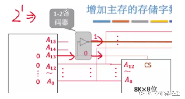 [外链图片转存失败,源站可能有防盗链机制,建议将图片保存下来直接上传(img-nhIQ9CMF-1674904175352)(C:\Users\Administrator\AppData\Roaming\Typora\typora-user-images\image-20230128162810442.png)]