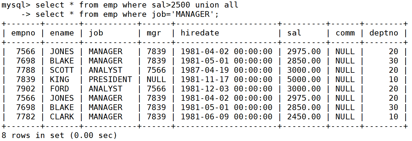 MySQL复合查询