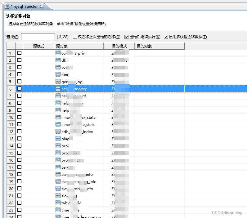 springboot项目中的mysql用国产数据库达梦替换的相关说明