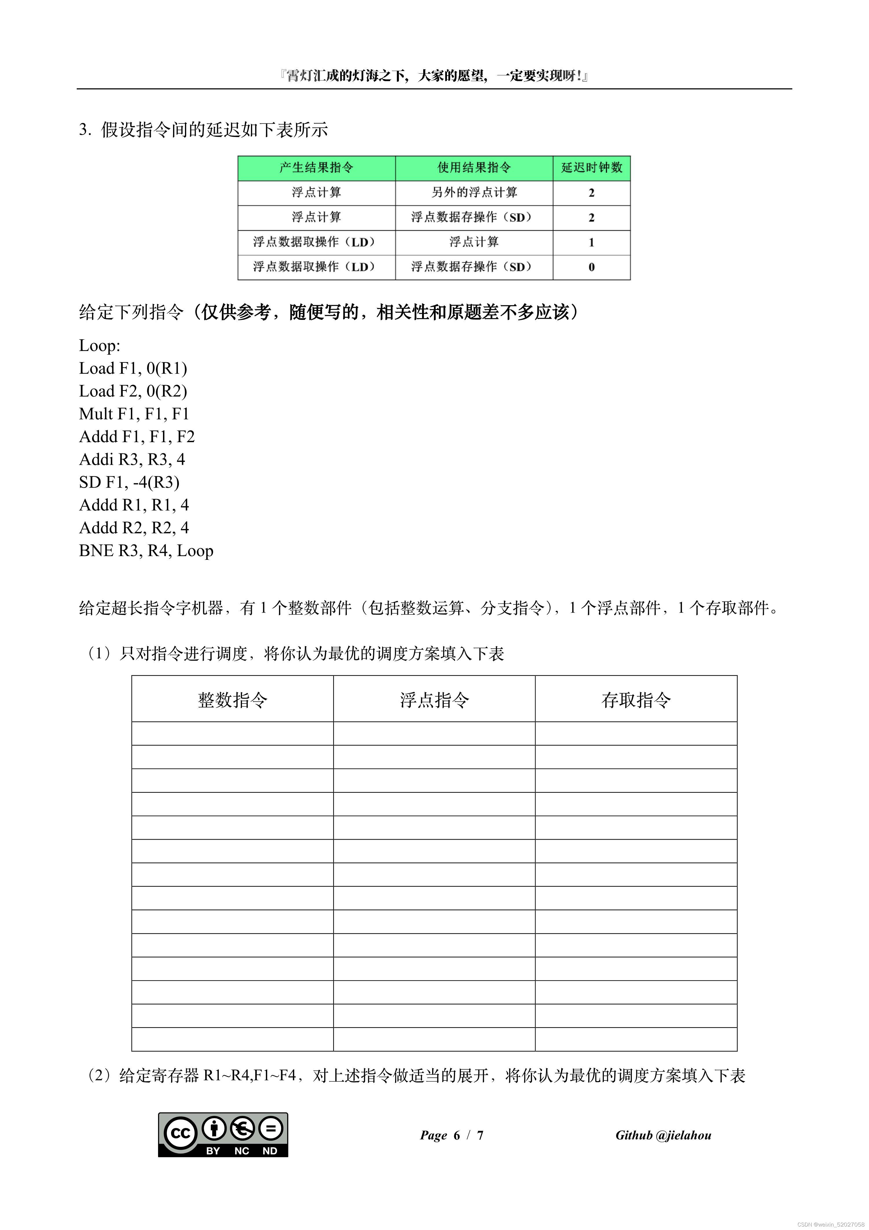 Computer Organization and Architecture-Page6