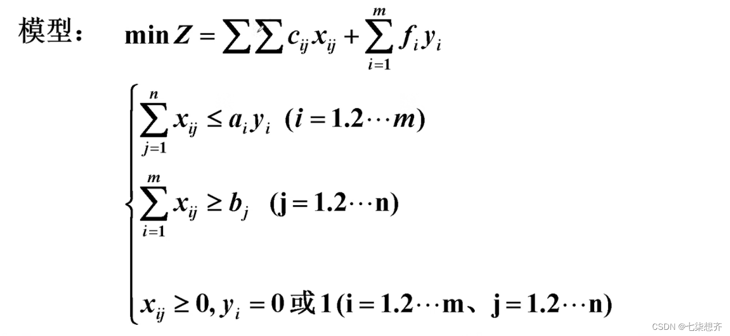 数学建模之整数规划_数模z=x1+x2...的最小值-CSDN博客