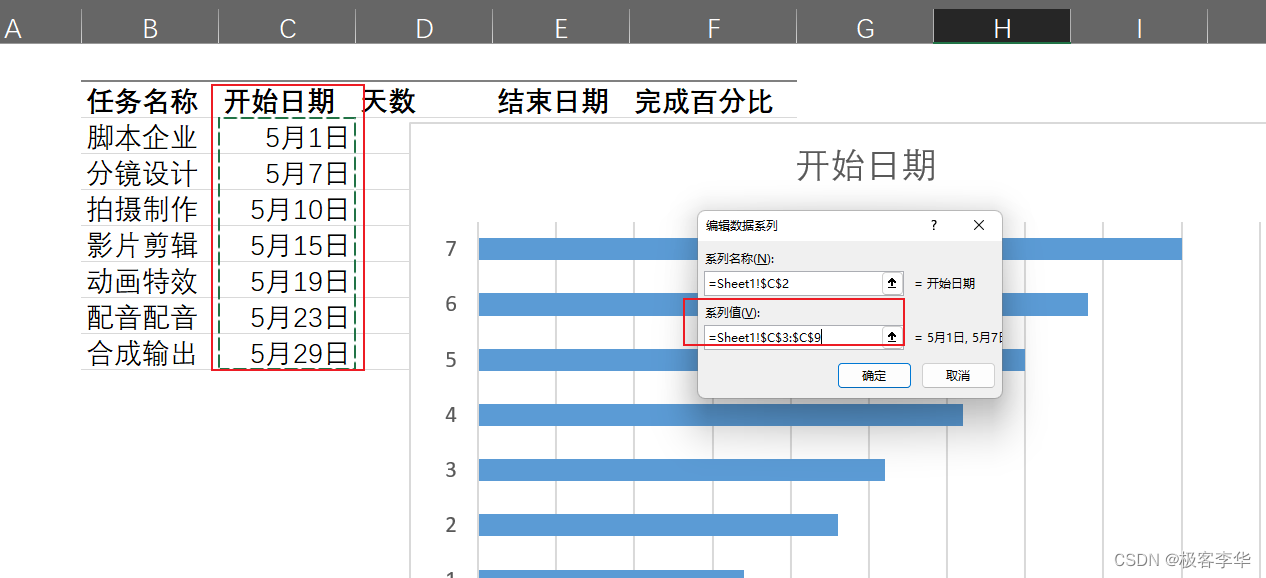 使用Excel制作甘特图_甘特图的百分比如何算出来-CSDN博客