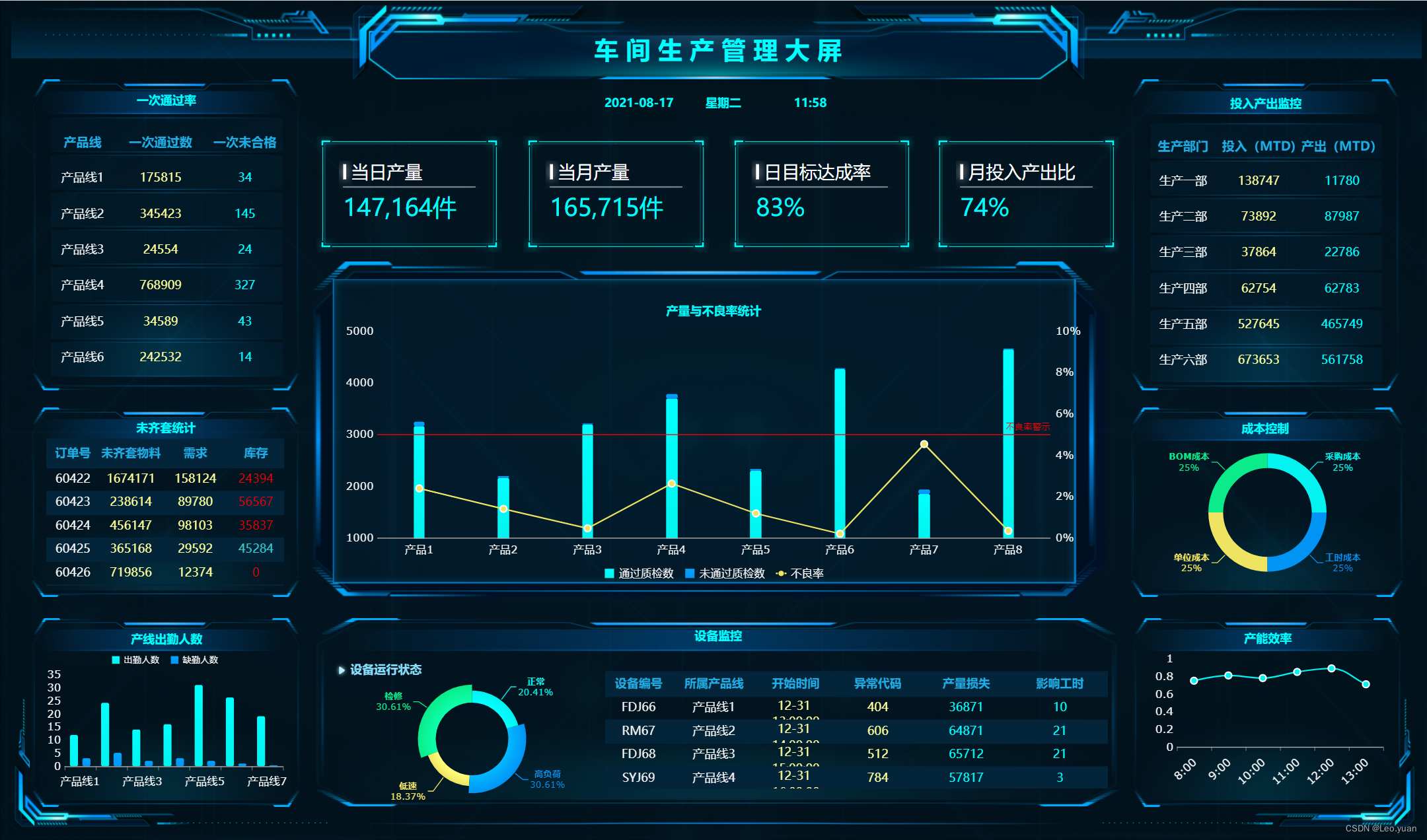 马斯克这波操作赢麻了？网友：这是我们玩剩下的