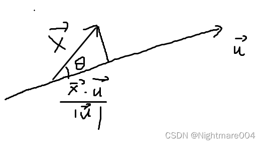 PCA学习