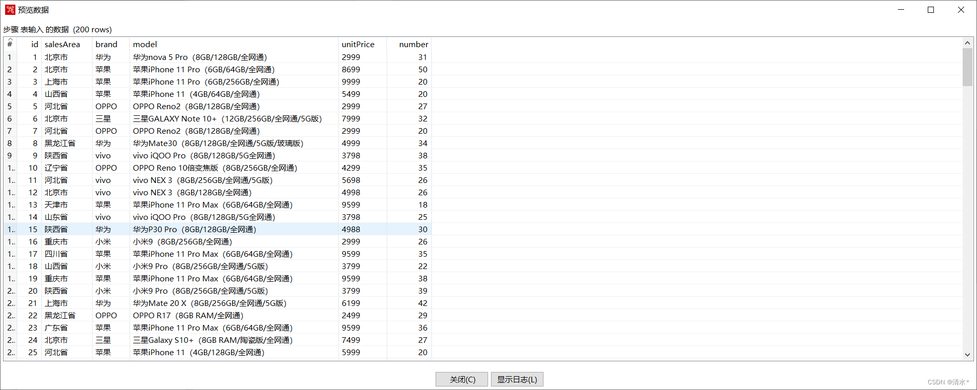 6.4 数据的商务规则计算_xls表如何进行商务规则计算-CSDN博客