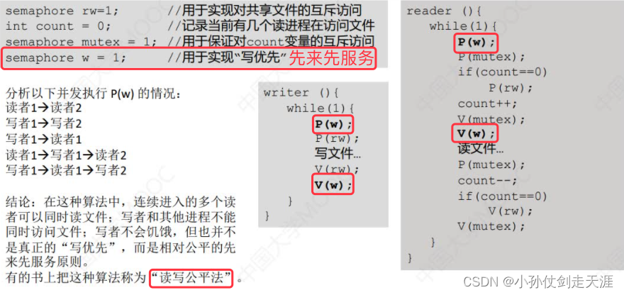 [外链图片转存失败,源站可能有防盗链机制,建议将图片保存下来直接上传(img-bBxb9Rf0-1675238574970)(images/OS/image-20221014180323599.png)]