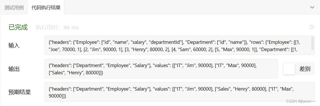 SQL-每日一题【184. 部门工资最高的员工】