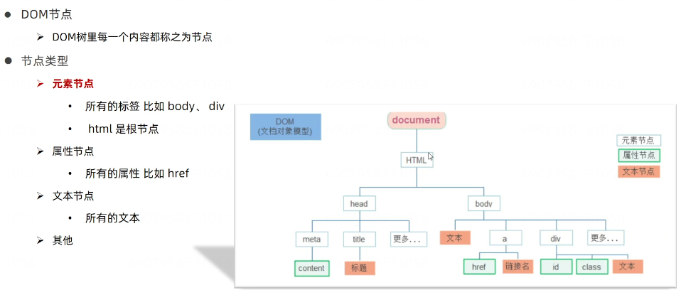 docker构建前端项目_webpack构建前端项目_前端自动化构建工具