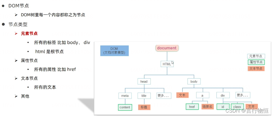 docker构建前端项目_webpack构建前端项目_前端自动化构建工具