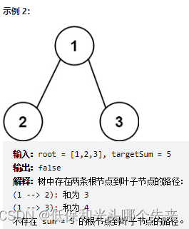 算法篇——二叉树大集合上篇(js版)