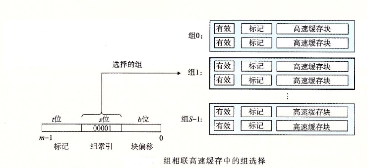 理解力的六个层次 watermark,type_ZHJvaWRzYW5zZmFsbGJhY2s,shadow_50,text_Q1NETiBA5YiY6IOW5LuU5a2m5ZCO56uv,size_20,color_FFFFFF,t_70,g_se,x_16