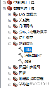 【ENVI】监督分类