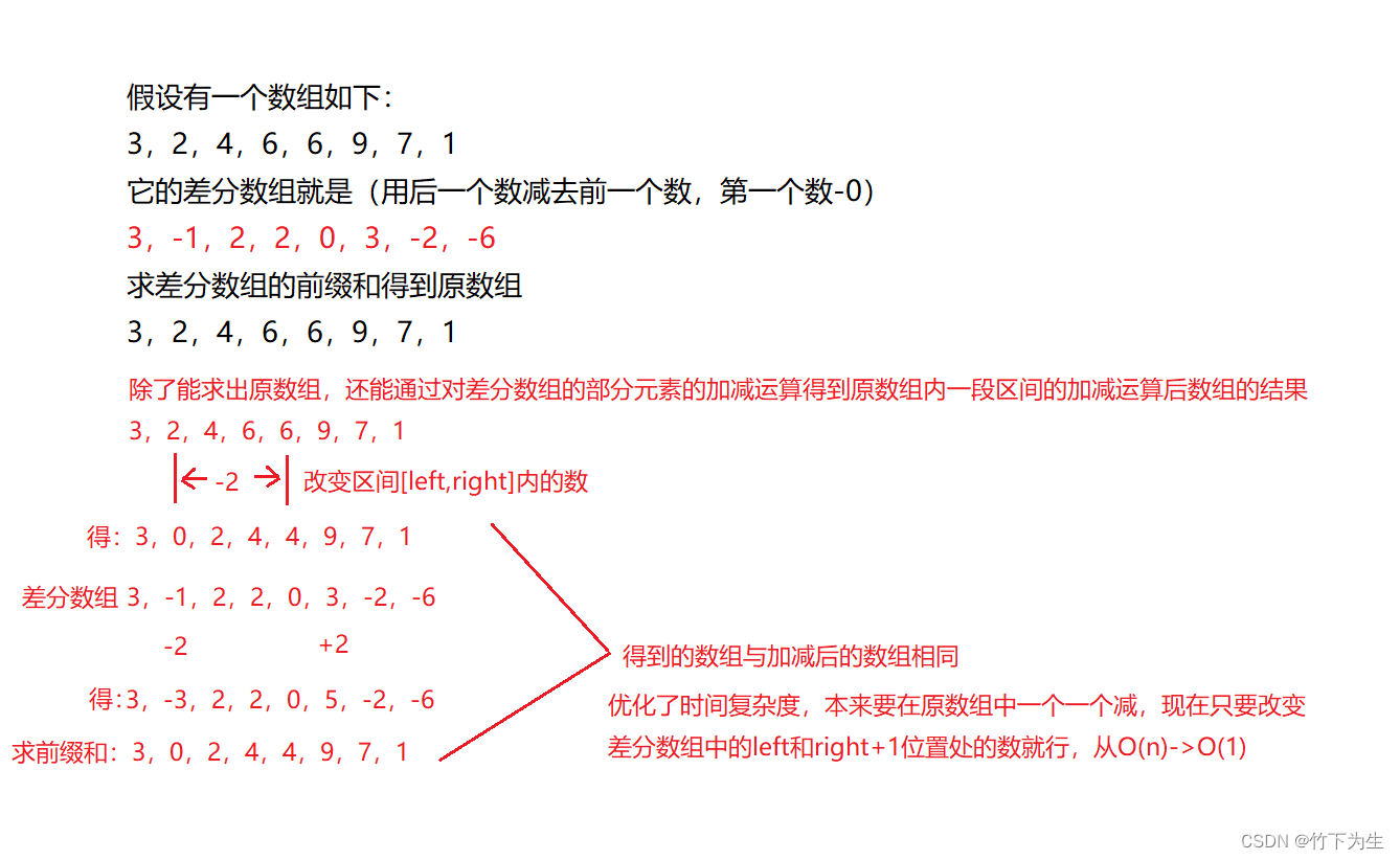 Leetcode---353周赛