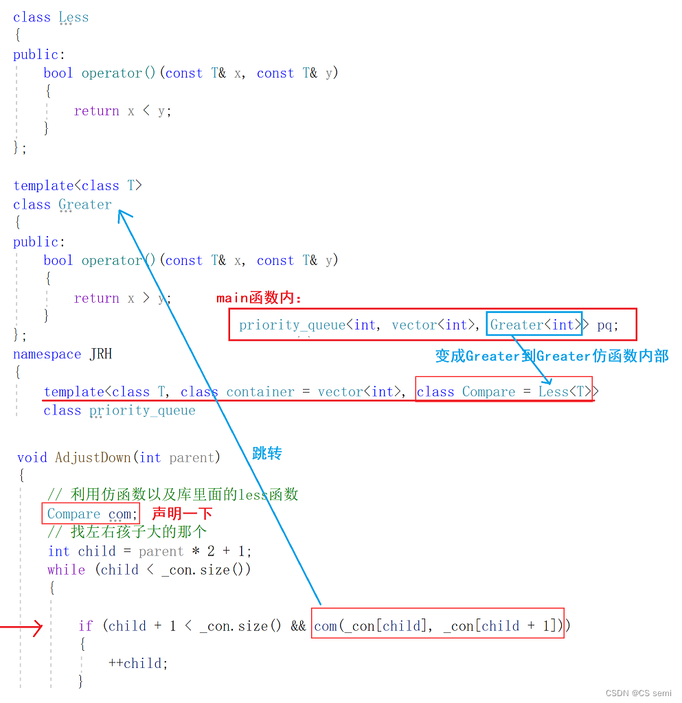 【C++初阶】 priority_queue（优先级队列）