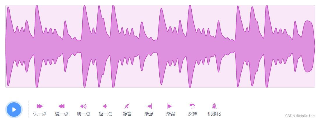 2023年5月 青少年软件编程（图形化） 等级考试试卷（一级）