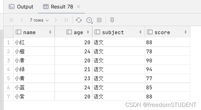 【Mysql】联表查询